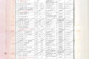 图片报：罗伊斯和泰尔齐奇关系紧张，问题不解决球员可能被放看台